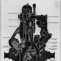 1929 Buick Reference Book-14