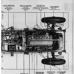 1929 Buick Reference Book-34