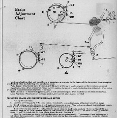 1929 Buick Reference Book-51