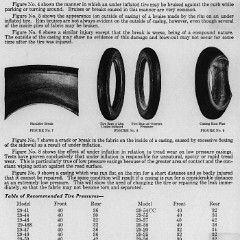 1929 Buick Reference Book-57