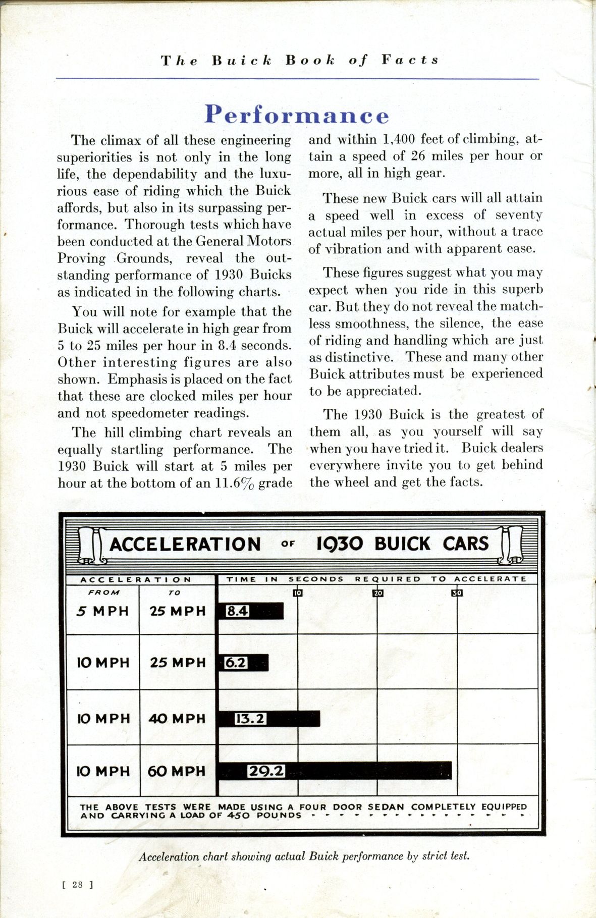 1930 Buick Book of Facts-28