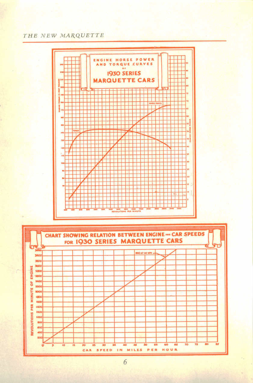 1930 Marquette Booklet-06