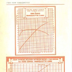 1930 Marquette Booklet-06