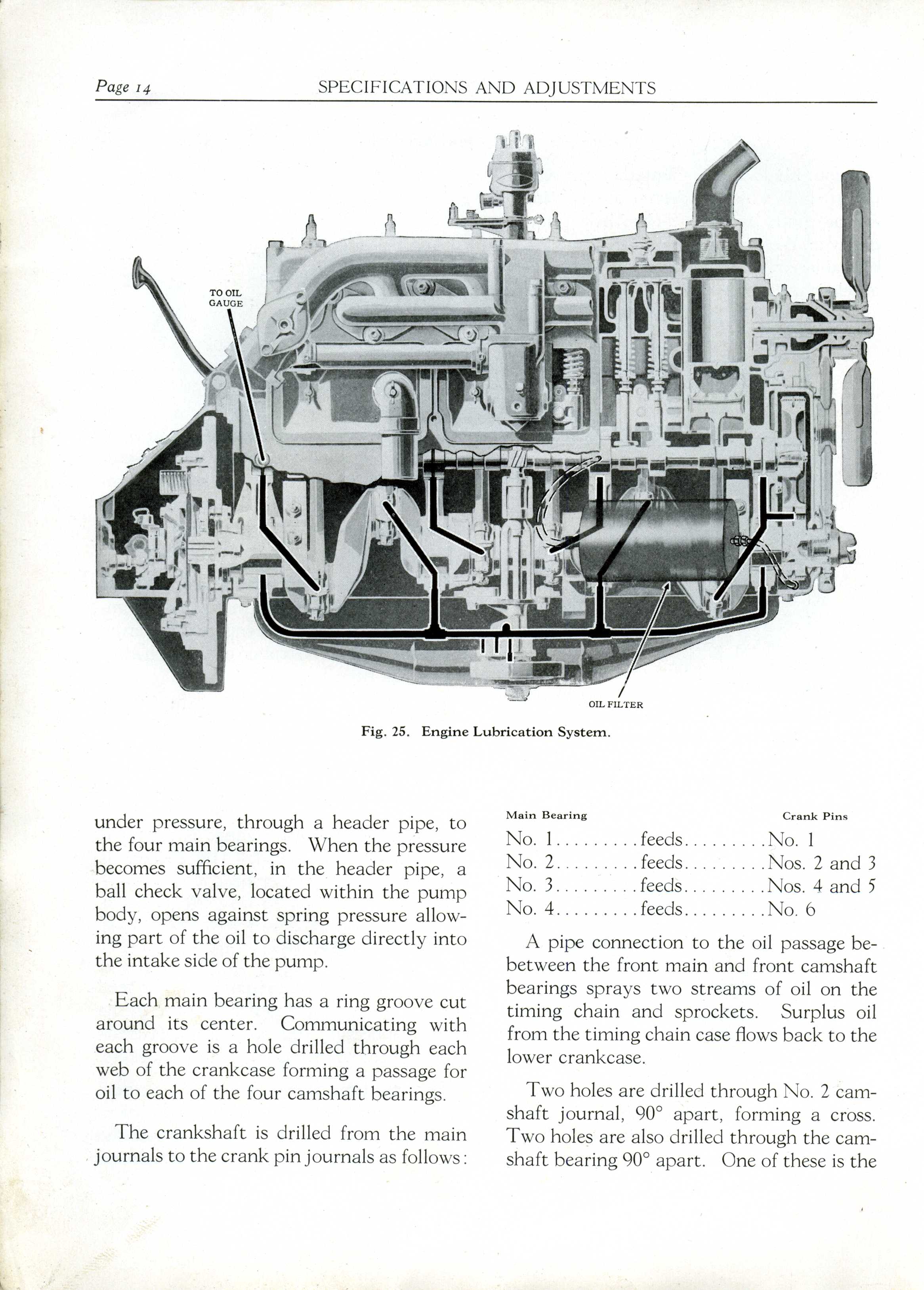 1930 Marquette Specs-14