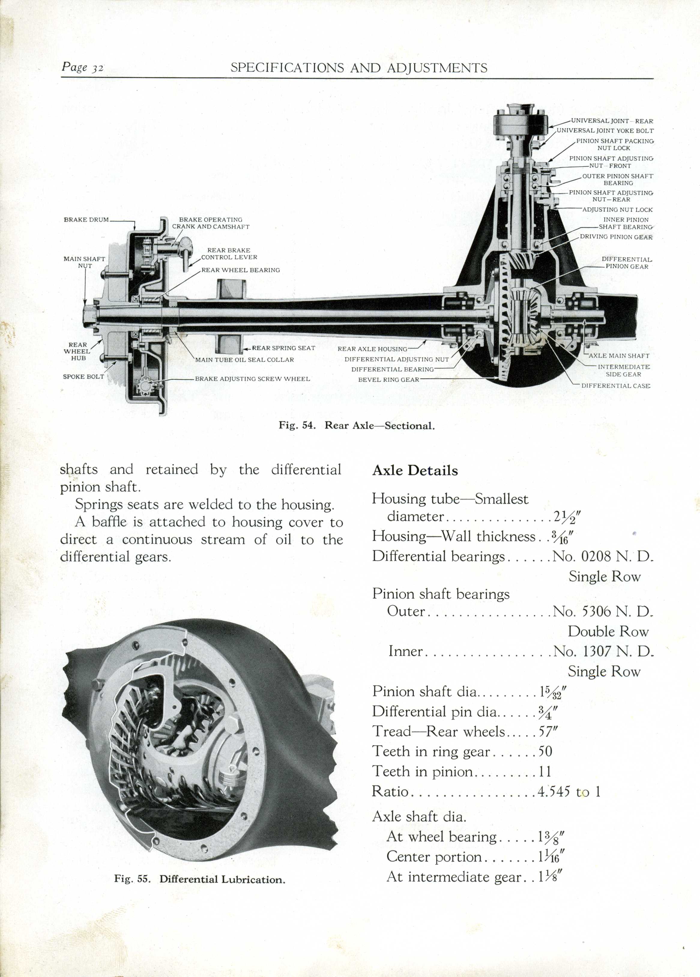 1930 Marquette Specs-32