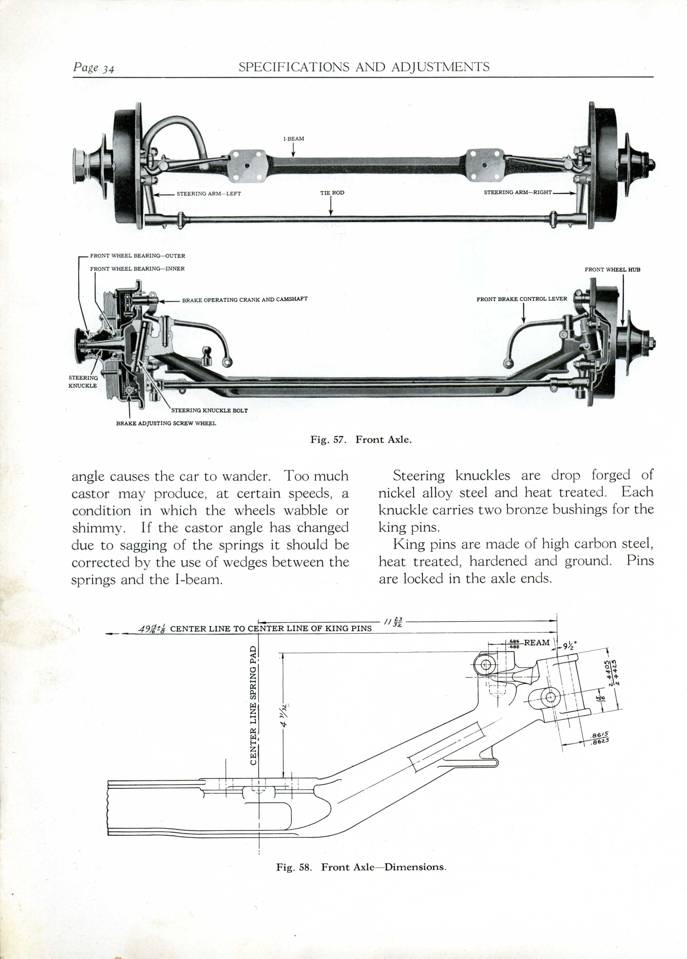 1930 Marquette Specs-34