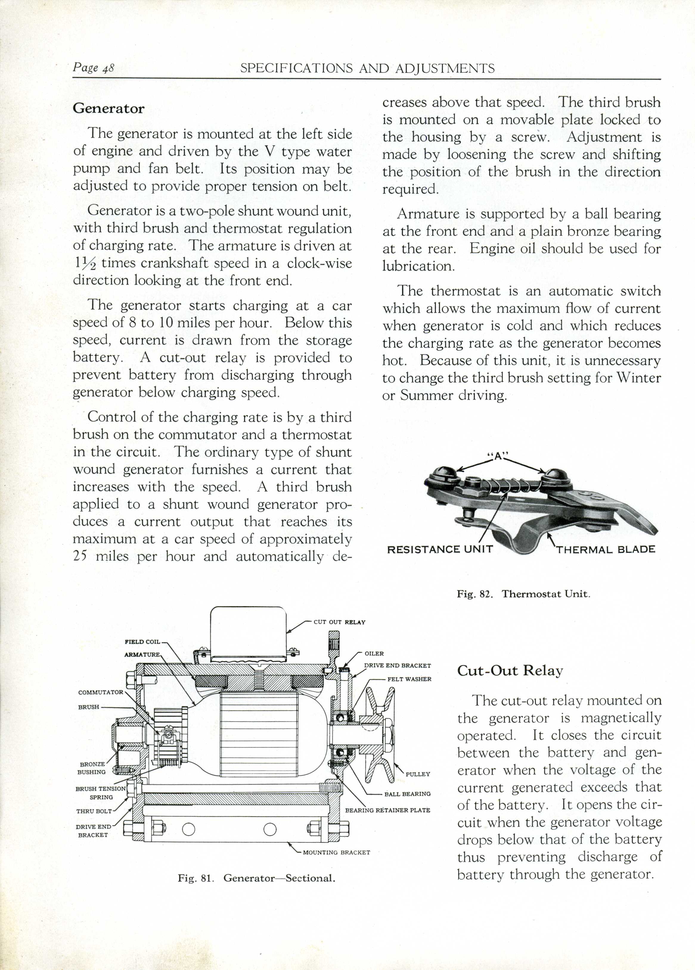 1930 Marquette Specs-48