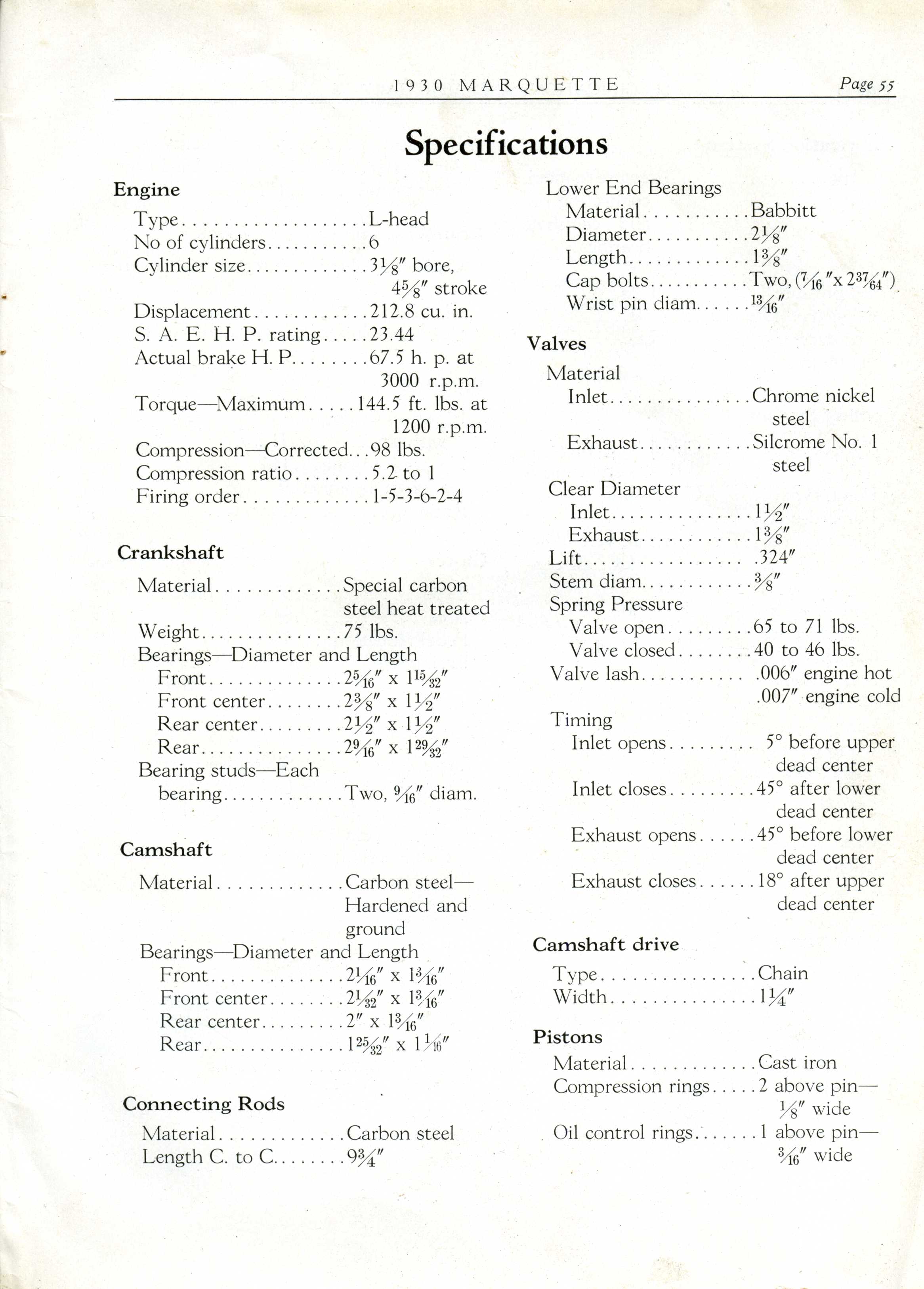 1930 Marquette Specs-55