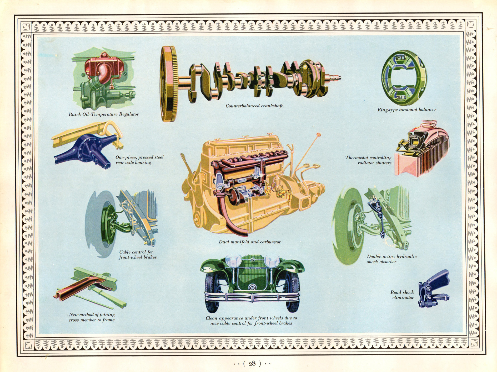 1931 Buick Full Line_Page_27