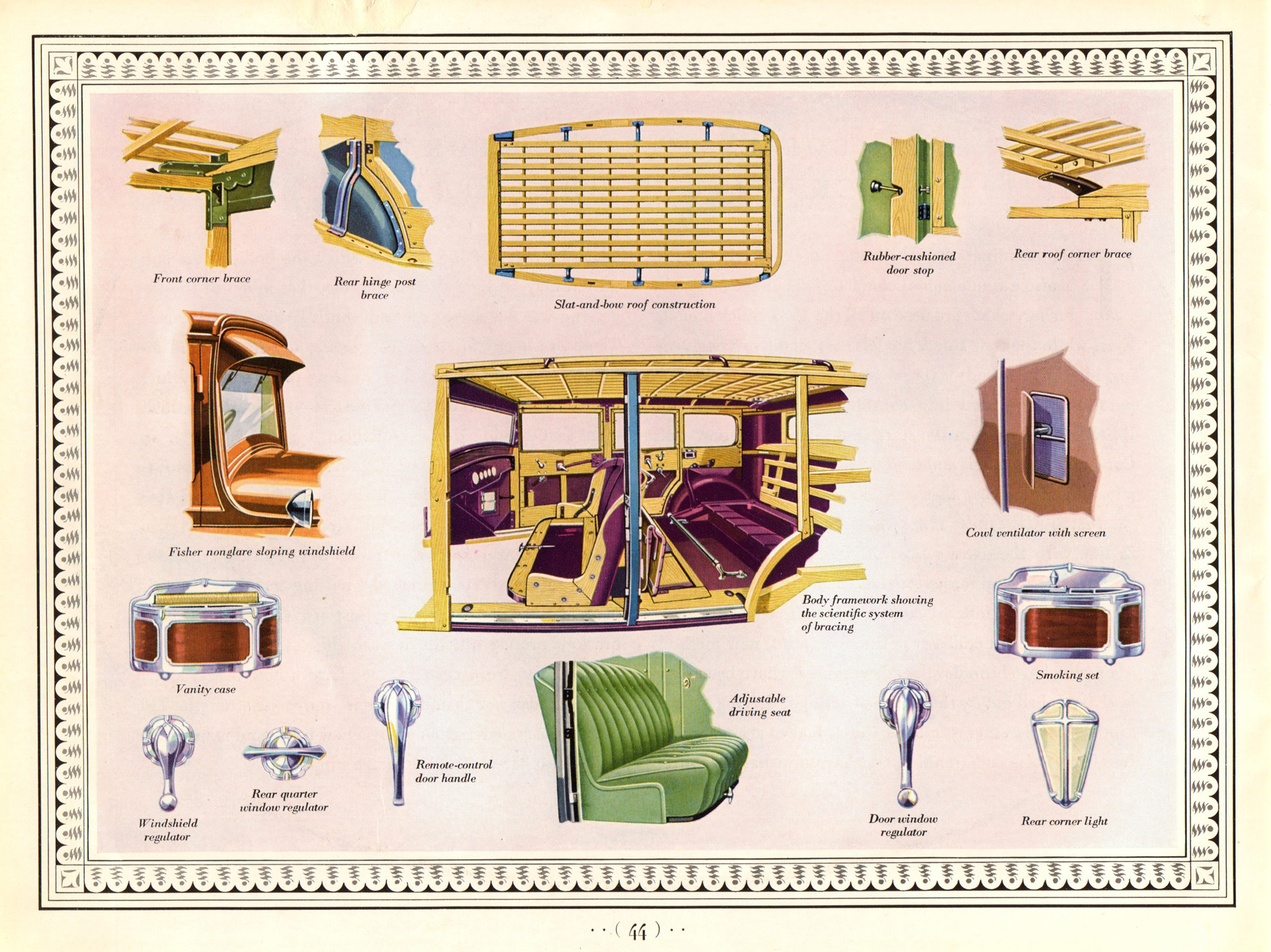 1931 Buick Full Line_Page_43