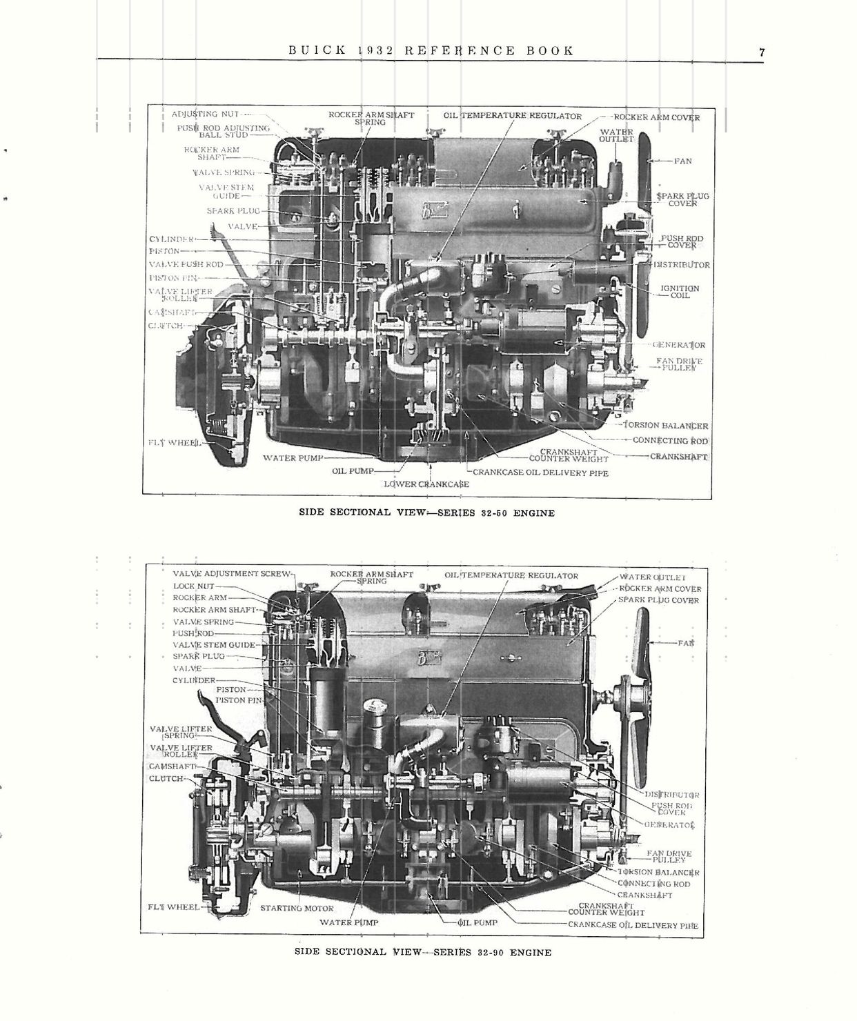 1932 Buick Reference Book-07