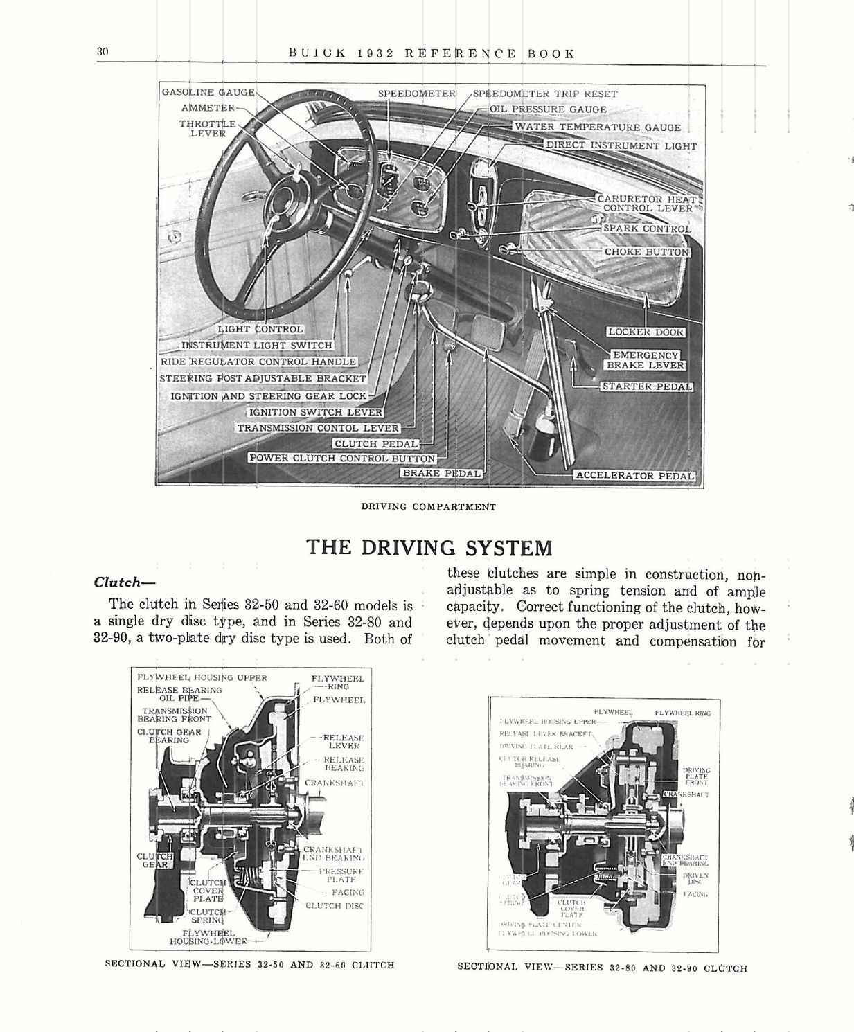 1932 Buick Reference Book-30