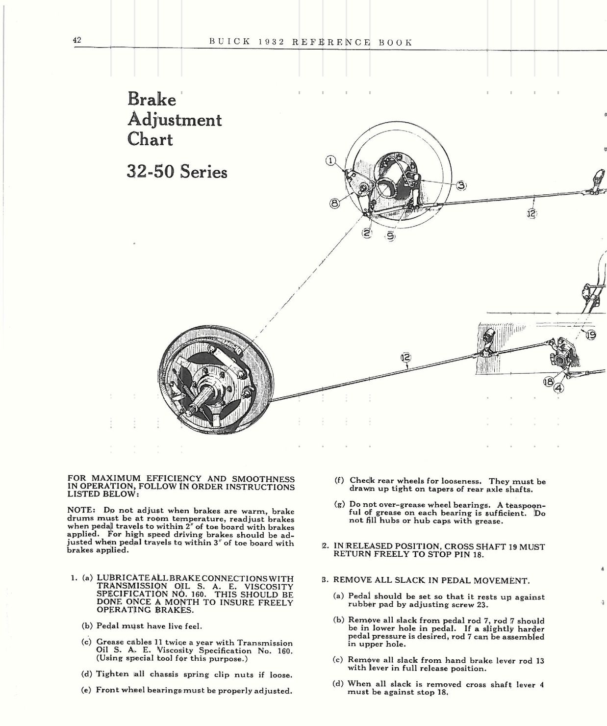 1932 Buick Reference Book-42