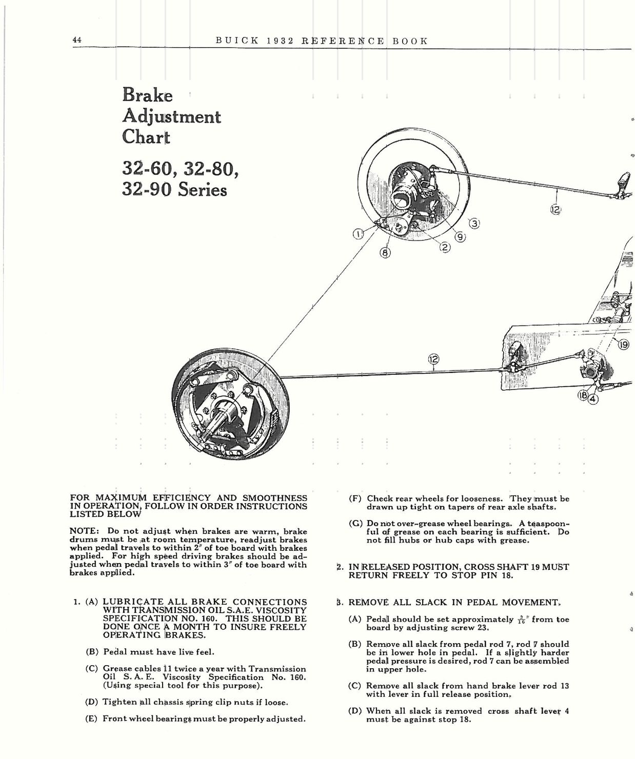 1932 Buick Reference Book-44