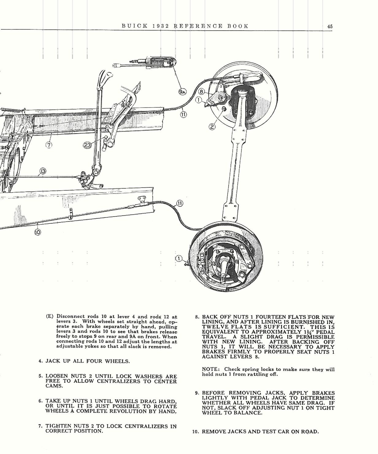 1932 Buick Reference Book-45