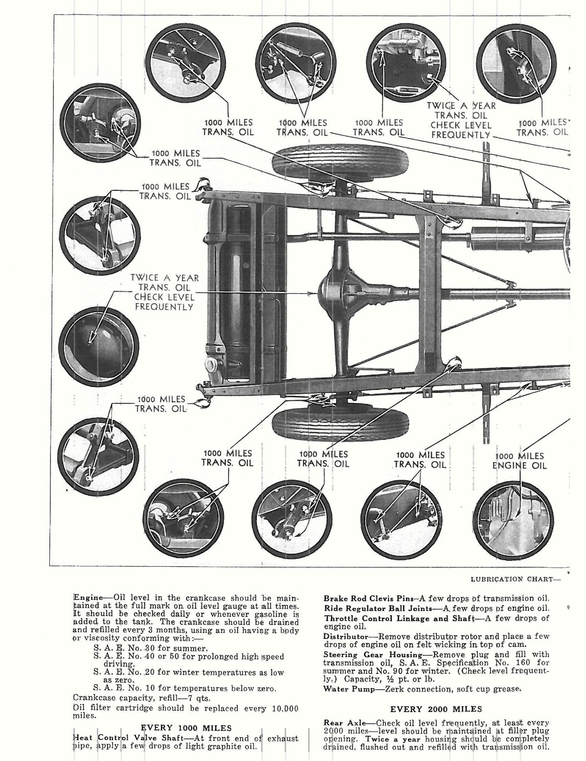 1932 Buick Reference Book-54