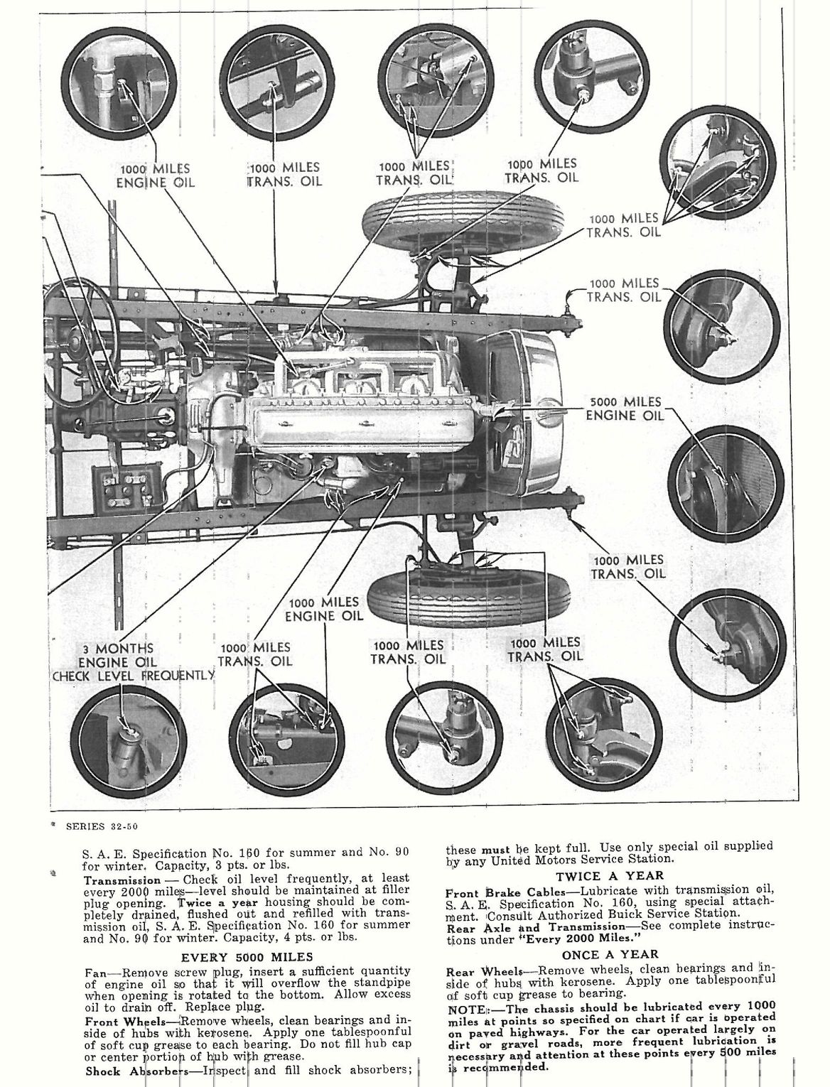 1932 Buick Reference Book-55