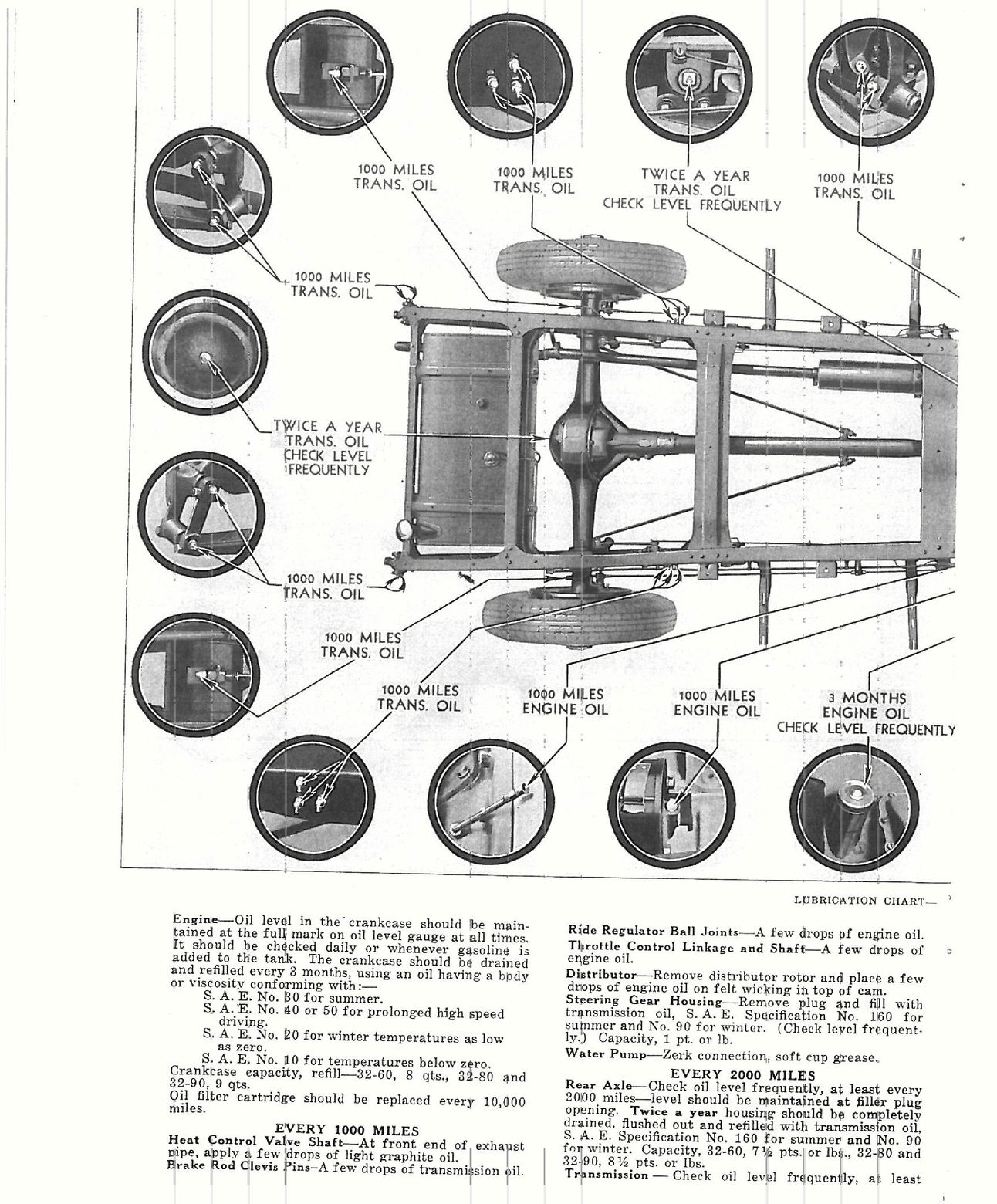 1932 Buick Reference Book-56