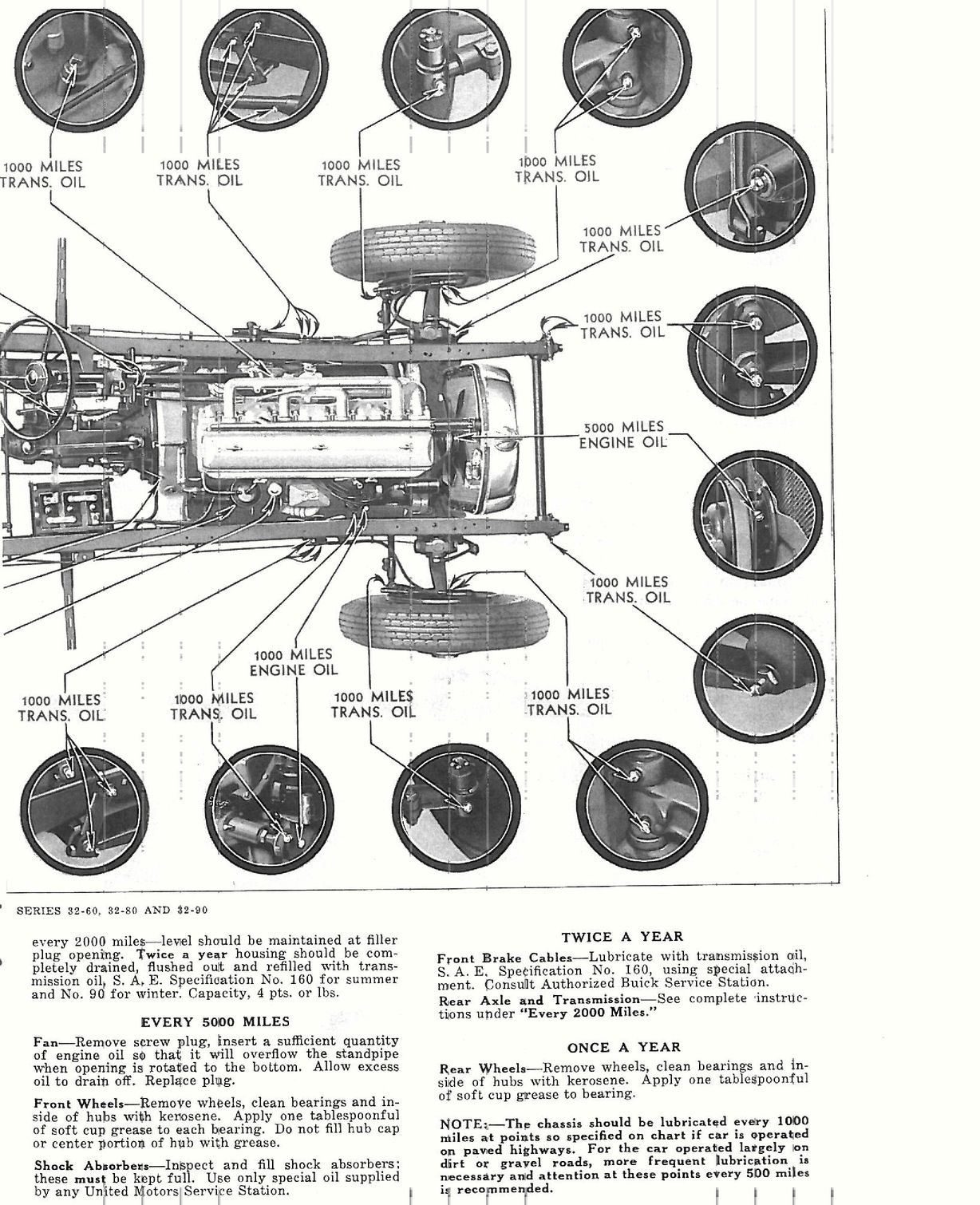 1932 Buick Reference Book-57