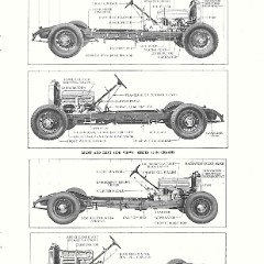 1932 Buick Reference Book-03