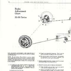 1932 Buick Reference Book-42