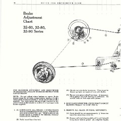 1932 Buick Reference Book-44