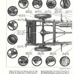 1932 Buick Reference Book-54