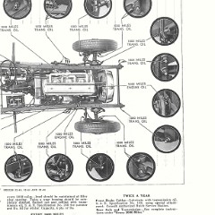 1932 Buick Reference Book-57