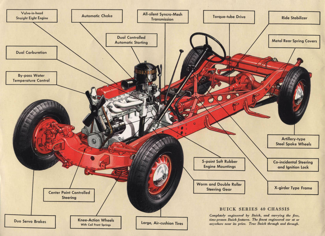 1934 Buick-06