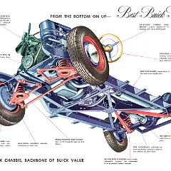 1941 Buick Prestige (TP).pdf-2023-12-5 13.53.38_Page_30