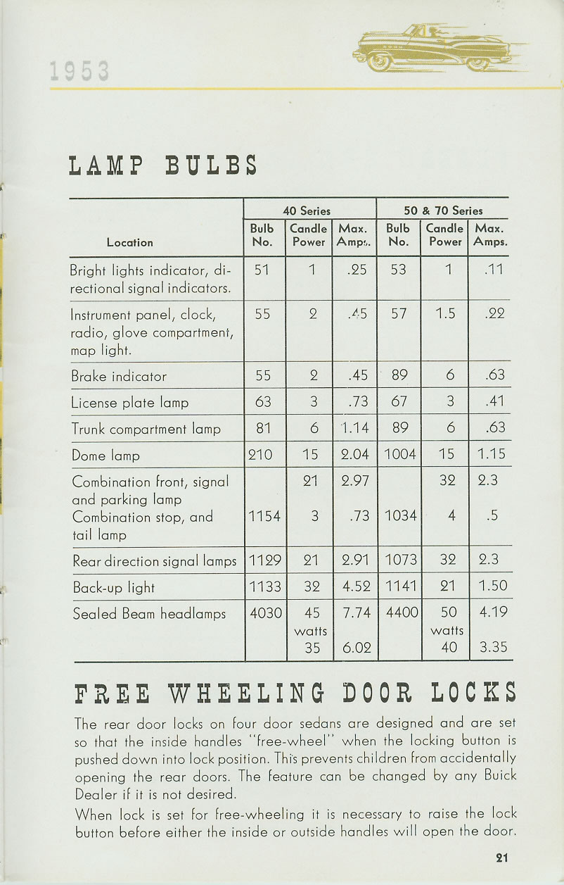 1953 Buick Owner Manual-21