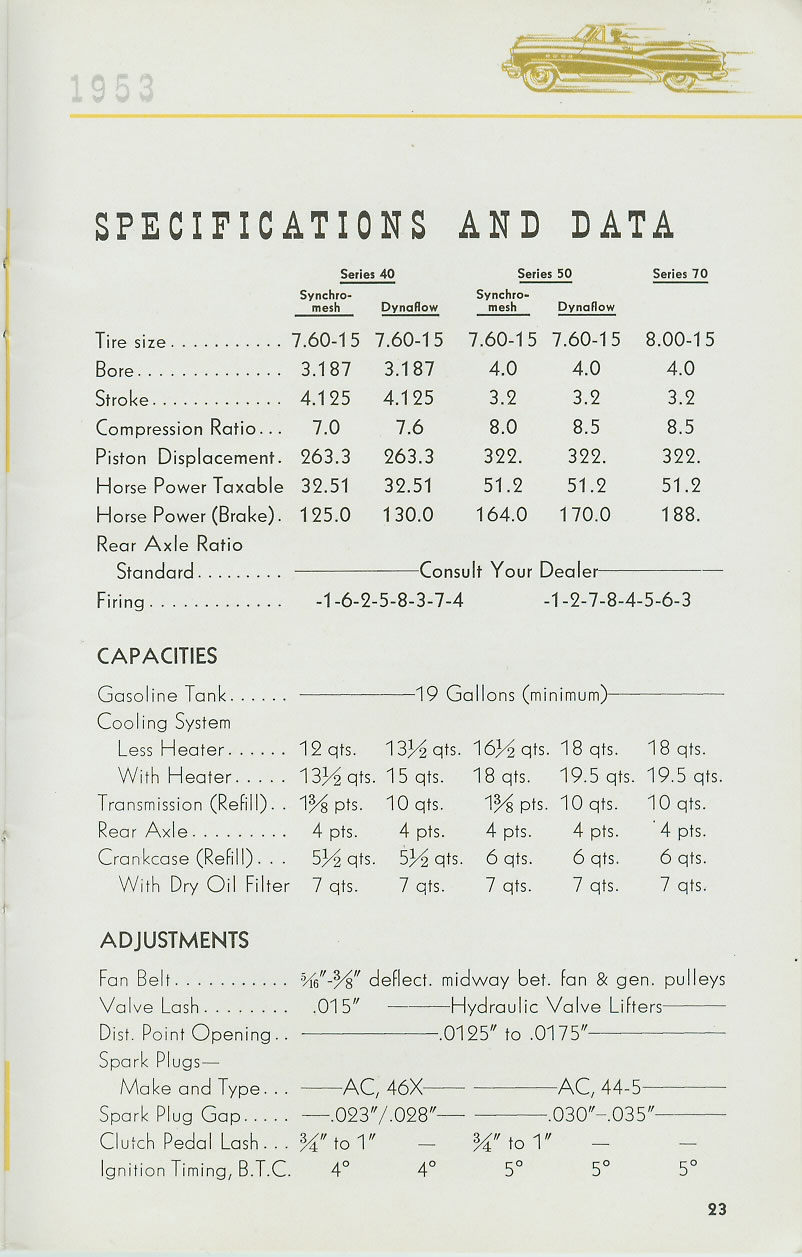 1953 Buick Owner Manual-23