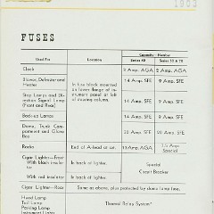 1953 Buick Owner Manual-22