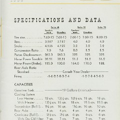 1953 Buick Owner Manual-23