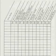 1953 Buick Owner Manual-30