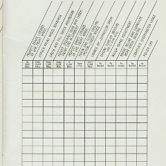 1953 Buick Owner Manual-31