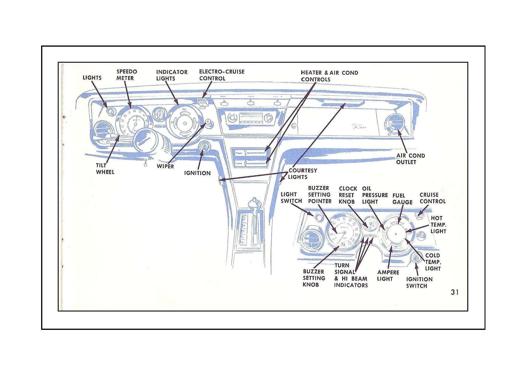 1965 Buick Riviera Owners Guide-31