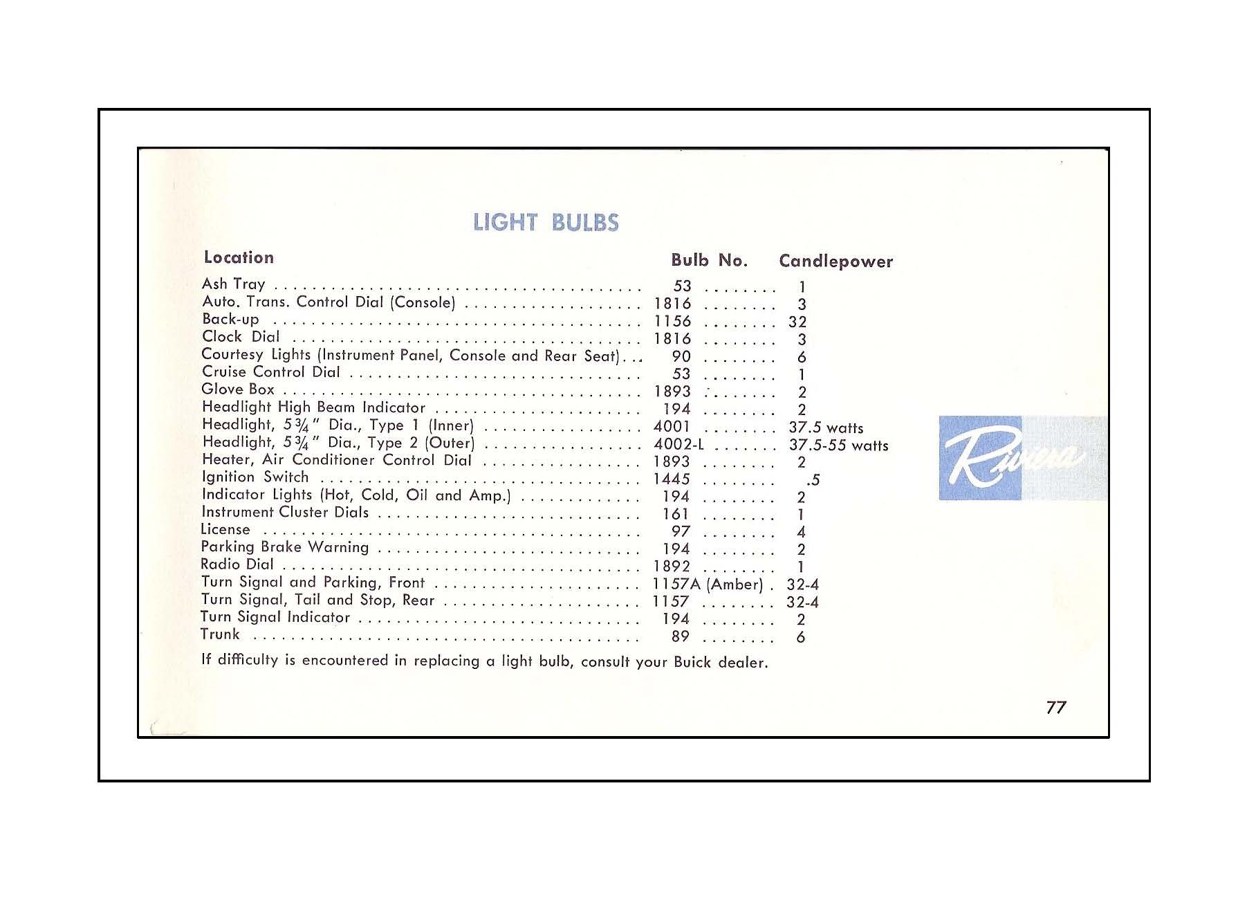 1965 Buick Riviera Owners Guide-77