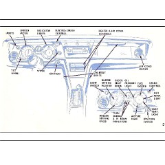 1965 Buick Riviera Owners Guide-31