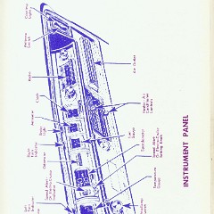 1967 Buick Riviera Manual Page 29