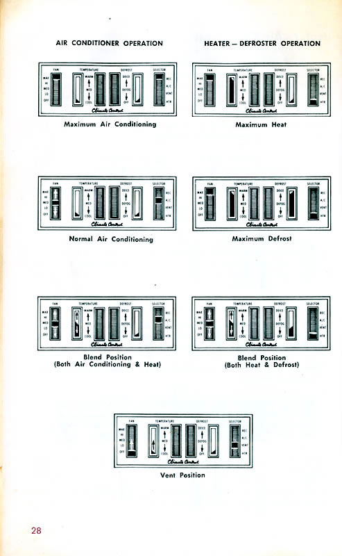 1968 Buick Owners Manual-28