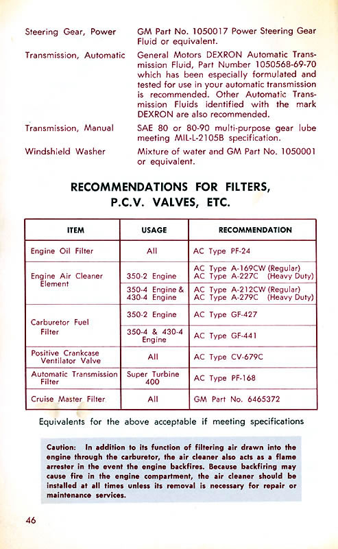 1968 Buick Owners Manual-46