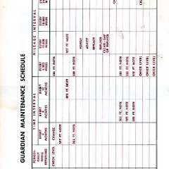 1968 Buick Owners Manual-42