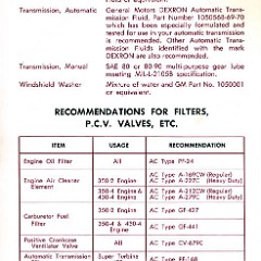 1968 Buick Owners Manual-46