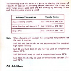 1968 Buick Owners Manual-50