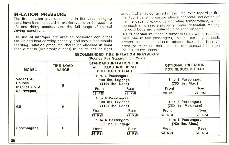 1971 Buick Skylark Owners Manual-Page 58 jpg