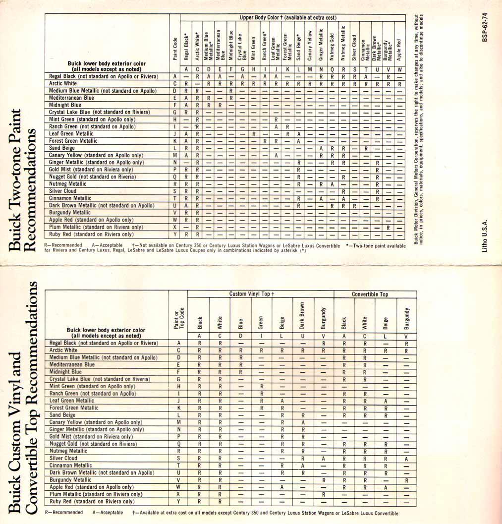 1974 Buick Colors-05-06