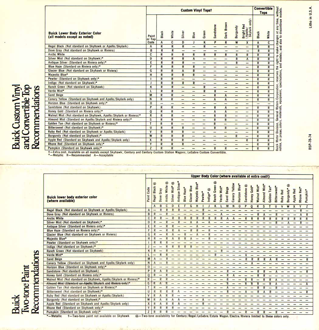 1975 Buick Colors-05-06