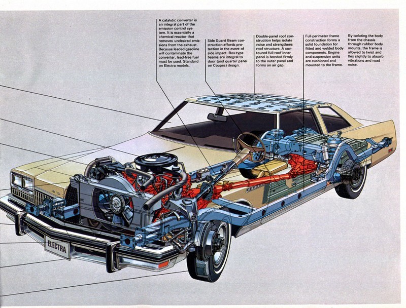 1975 Buick-53