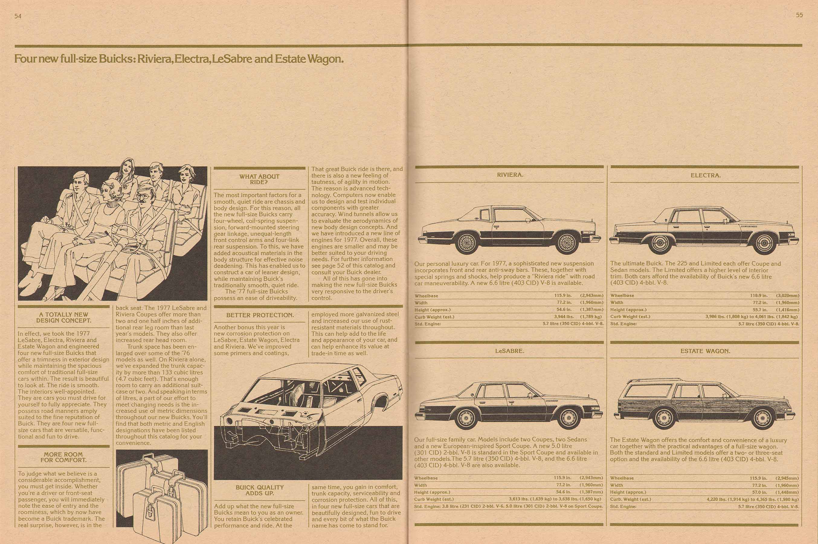 1977 Buick Full Line-54-55